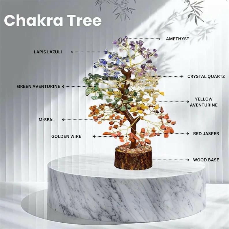 7 Chakra Natural Gemstone Crystal Tree | Parishtha - ParishthaParishtha