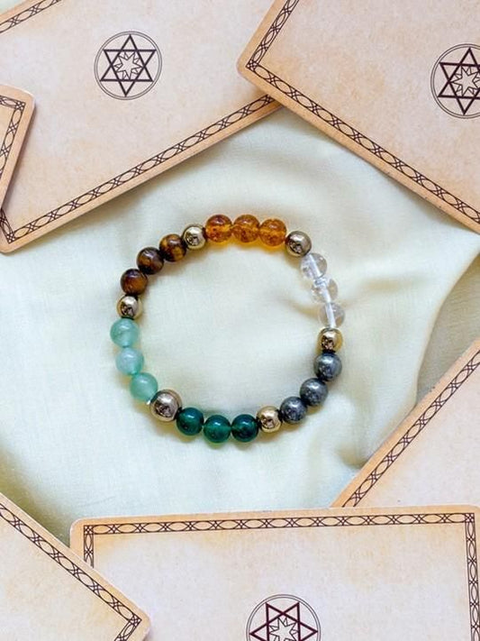 Dhan Yog Elasticated Bracelet | Parishtha - ParishthaParishtha