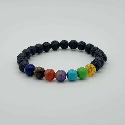 AuraAlign – Chakra Harmony Bracelet | Parishtha - ParishthaParishtha
